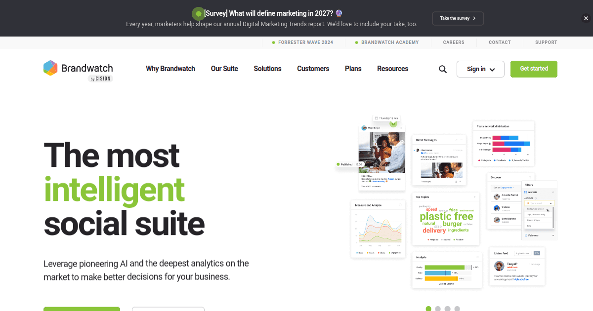 Présentation de Brandwatch