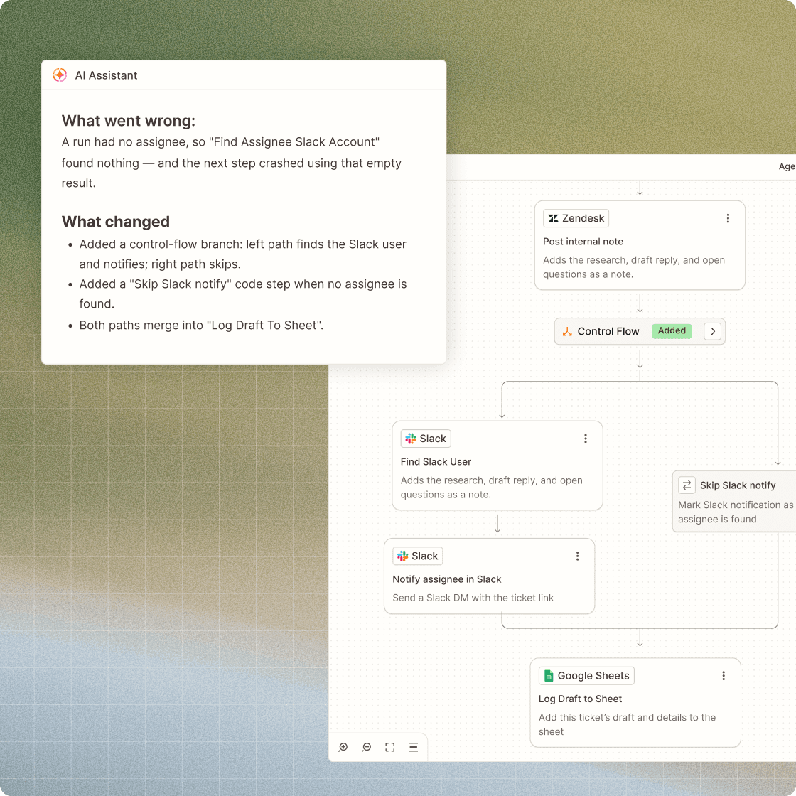 Zapier : guide d’utilisation, prix et limites en 2026