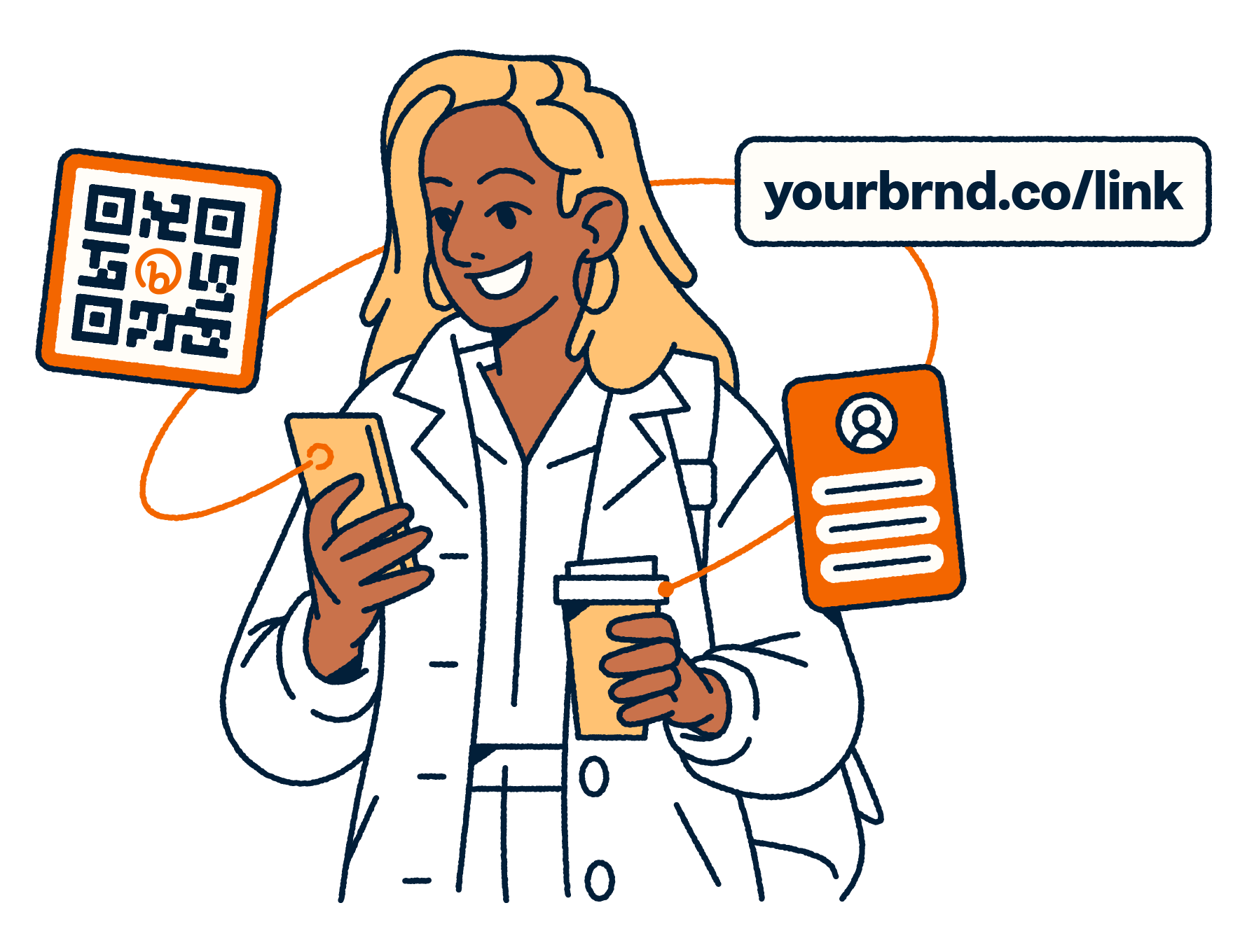 Aperçu de Bitly