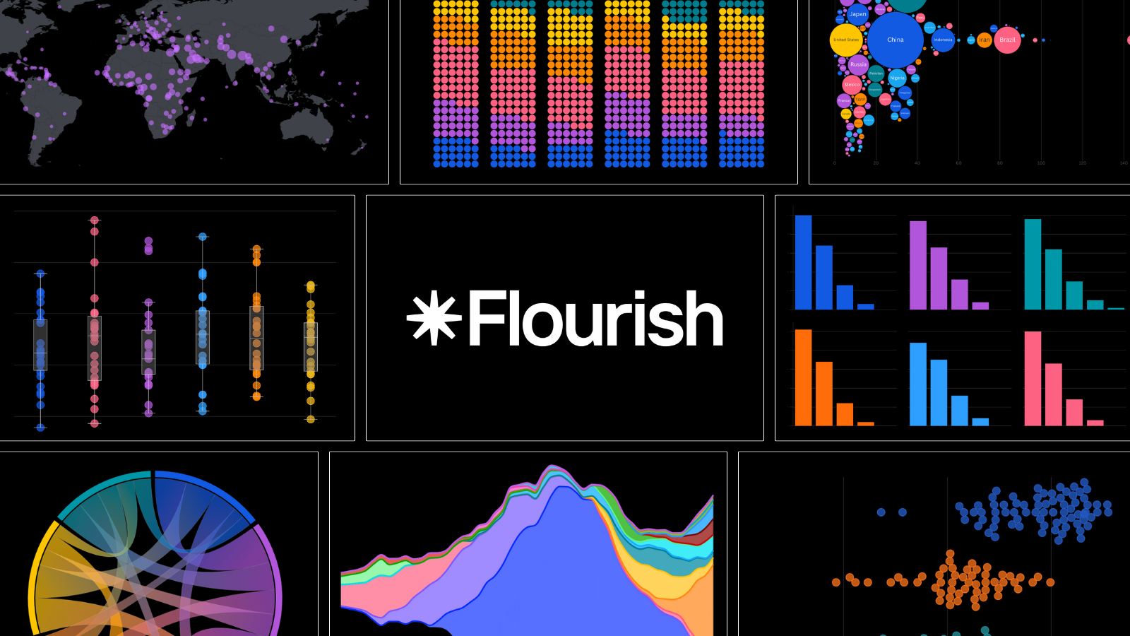 Aperçu de Flourish