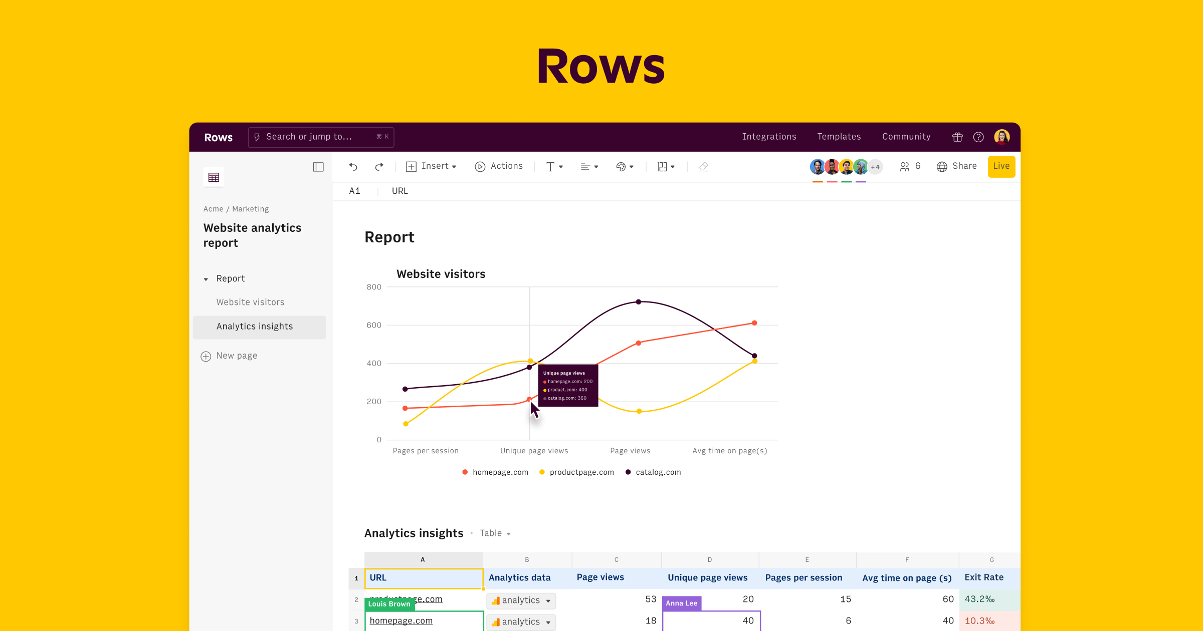 Aperçu de Rows AI