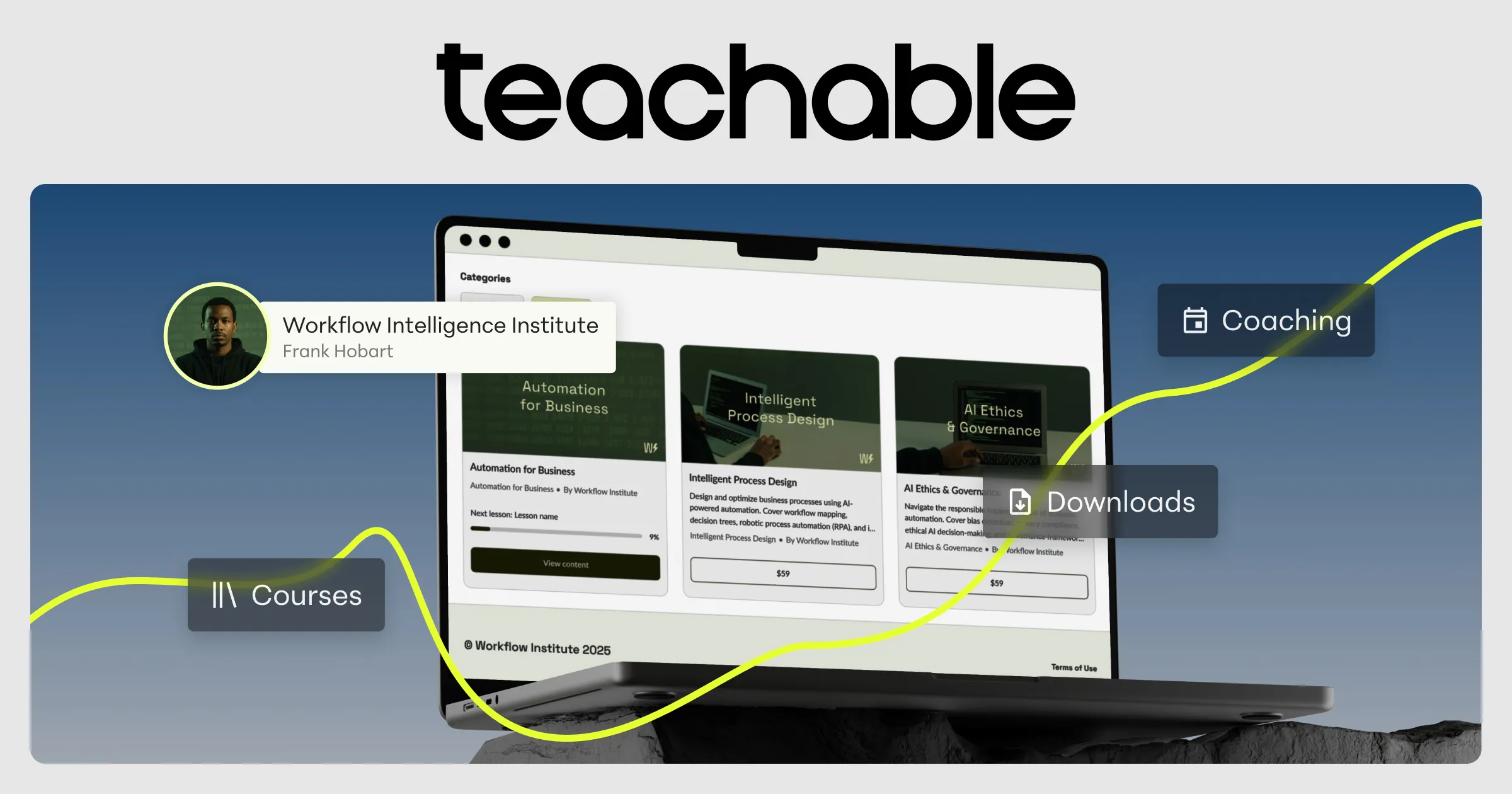 Aperçu de Teachable