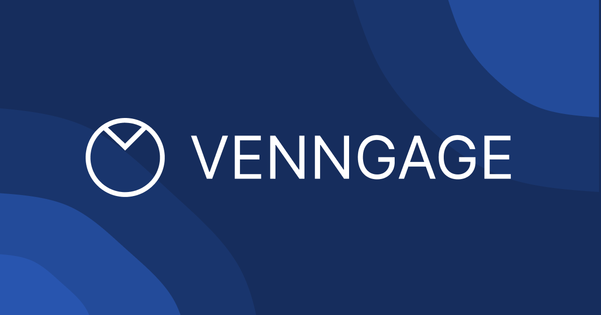 Aperçu de Venngage