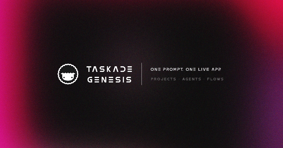Aperçu de Taskade